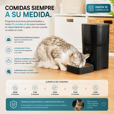 Cecotec Pumba 6000 – Comedero Inteligente con Cámara y WiFi
