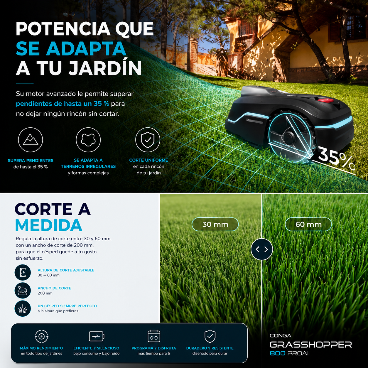 Conga GrassHopper 800 ProAI – Robot Cortacésped con IA
