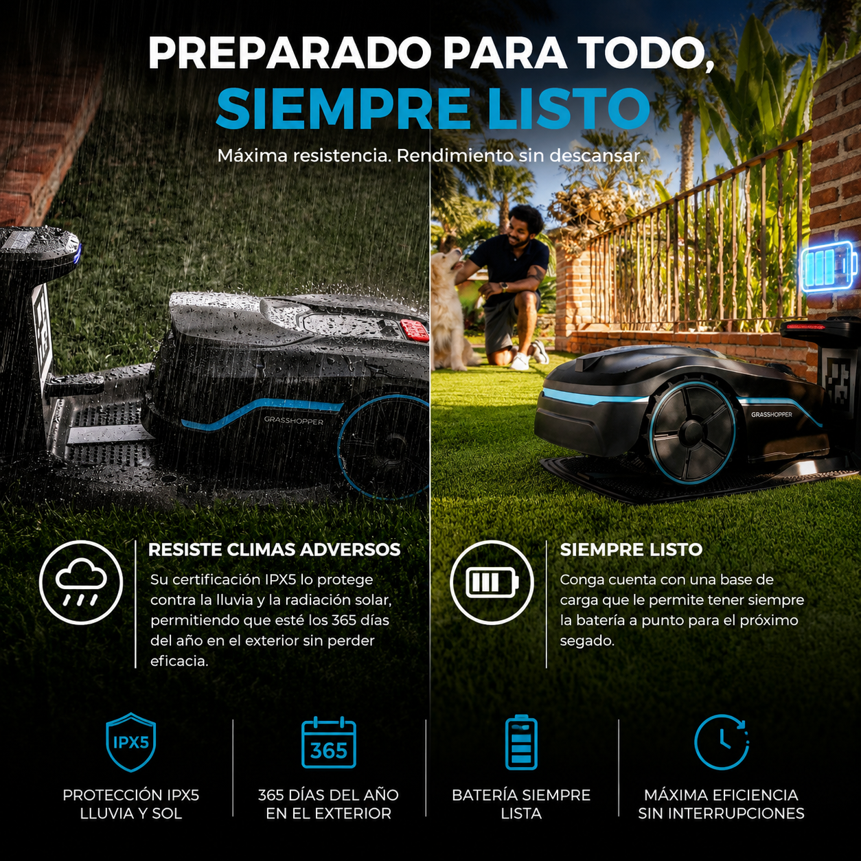 Conga GrassHopper 800 ProAI – Robot Cortacésped con IA