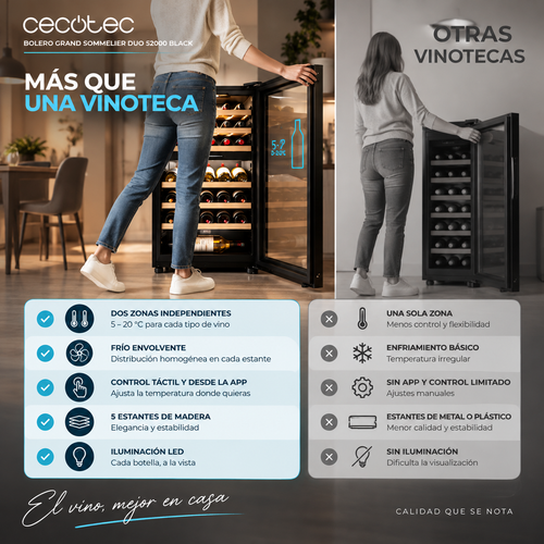 GrandSommelier Duo 52000 – La Bodega Premium para tu Hogar