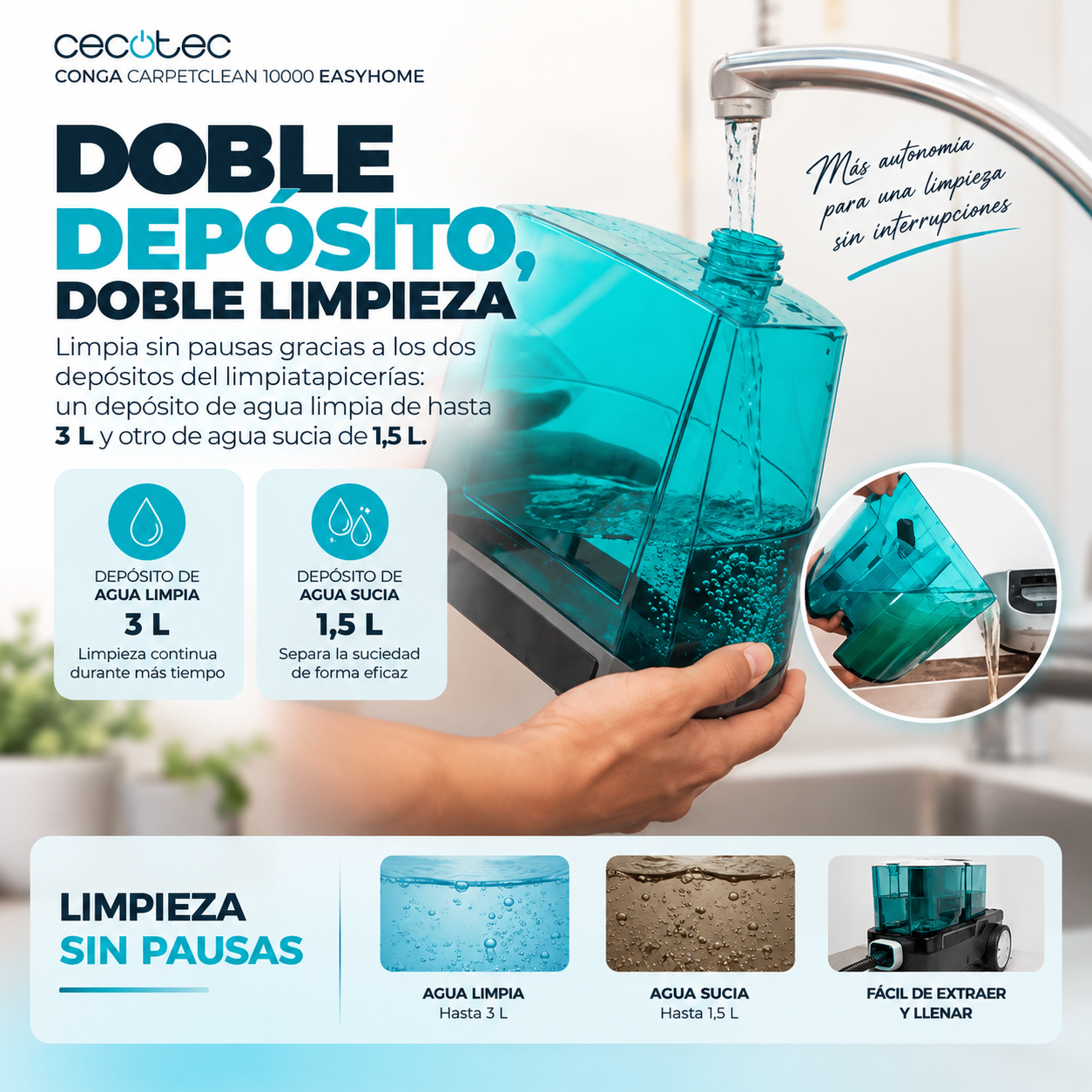 Agua limpia entra. Suciedad fuera – Que nada interrumpa tu limpieza