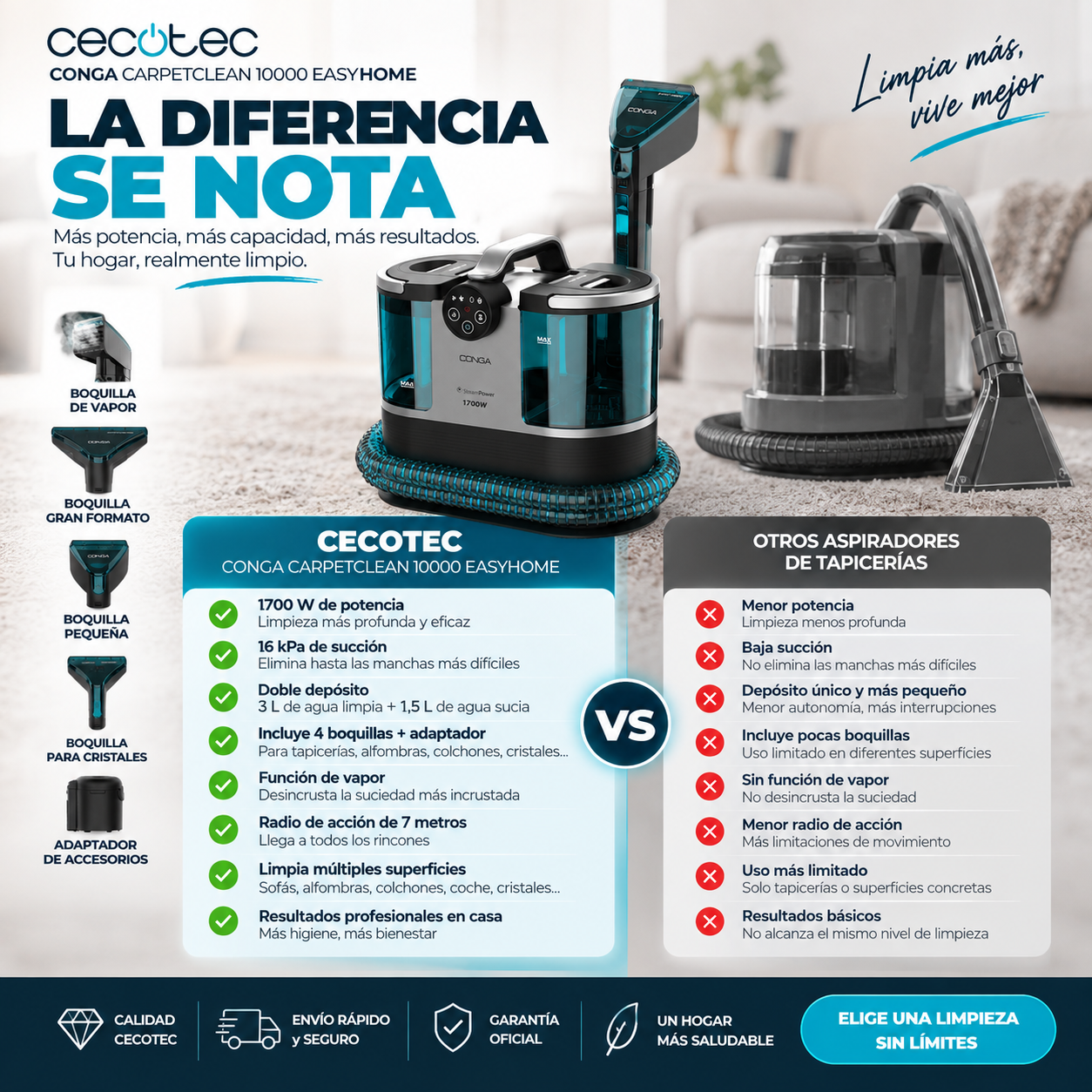 Conga CarpetClean 10000 –  Limpieza Profunda 3 en 1 para Tapicerías