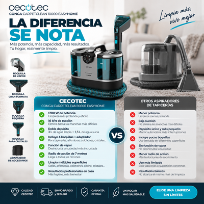 Conga CarpetClean 10000 –  Limpieza Profunda 3 en 1 para Tapicerías
