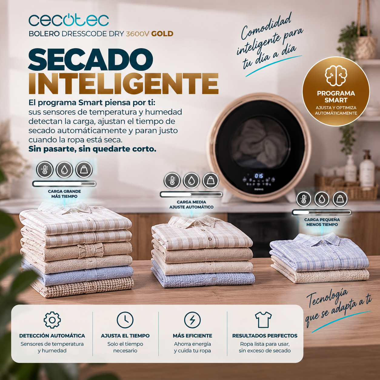 Bolero DressCode Dry 3600V | Seca, Alisa y Cuida tus Prendas