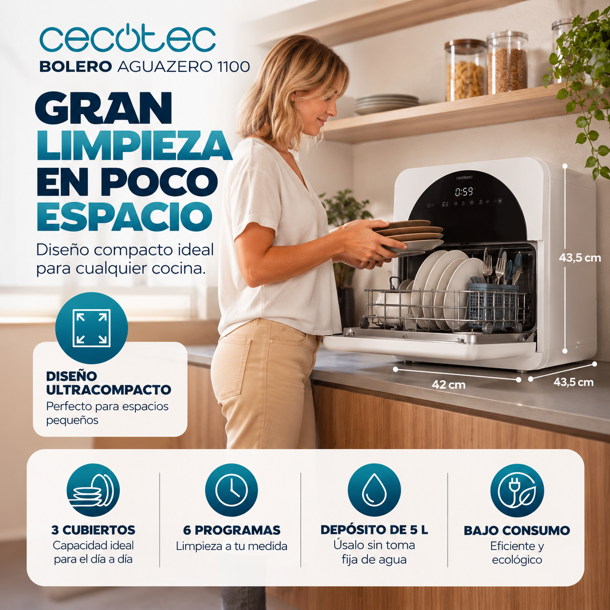 Bolero Aguazero 1100 – Mini Lavavajillas Portátil y Compacto