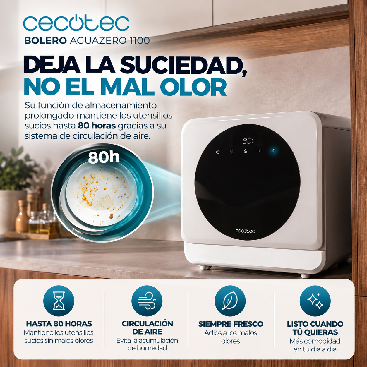 Bolero Aguazero 1100 – Mini Lavavajillas Portátil y Compacto