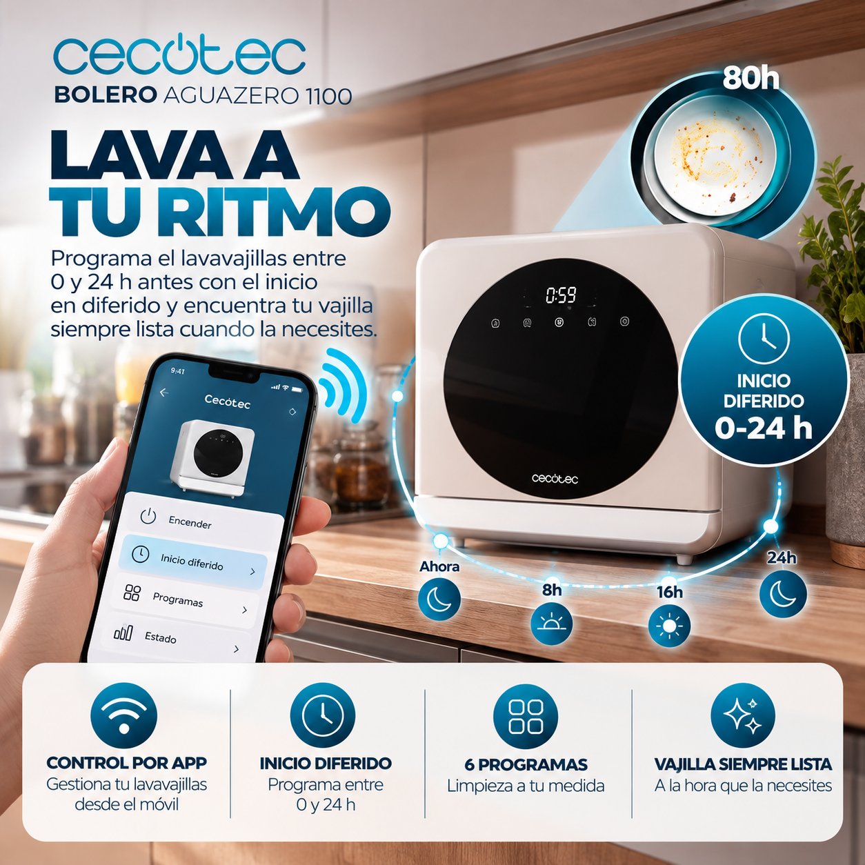 Bolero Aguazero 1100 – Mini Lavavajillas Portátil y Compacto