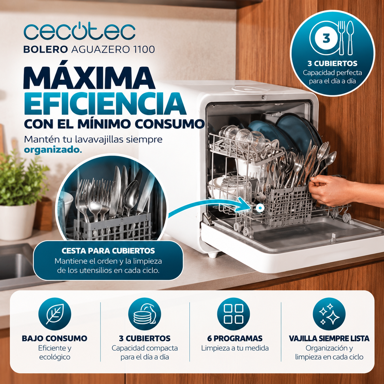 Bolero Aguazero 1100 – Mini Lavavajillas Portátil y Compacto