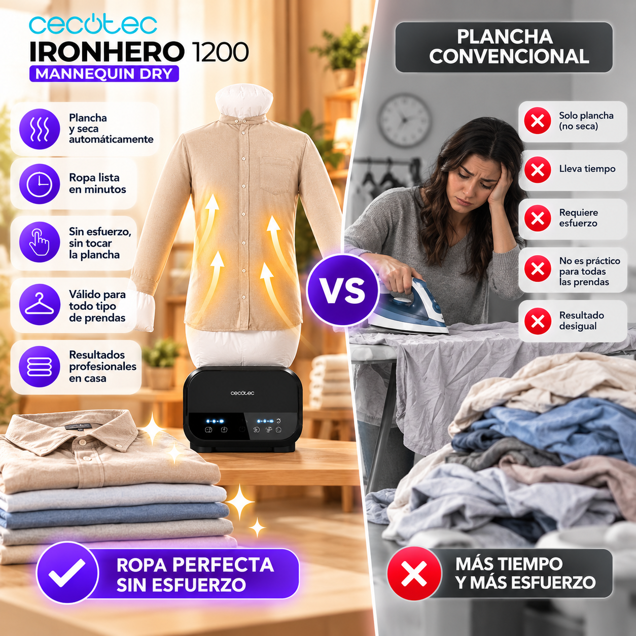 Cecotec IronHero 1200 – Tu Ropa Perfecta Sin Tocar la Plancha