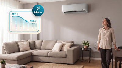AirClima 12000 Wind Connected