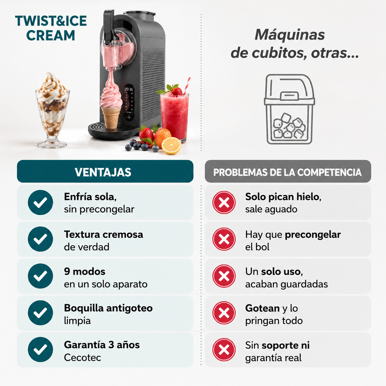 Twist&Ice Cream – Tu heladería y chiringuito en la encimera de casa