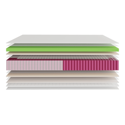Flow Select Levitate